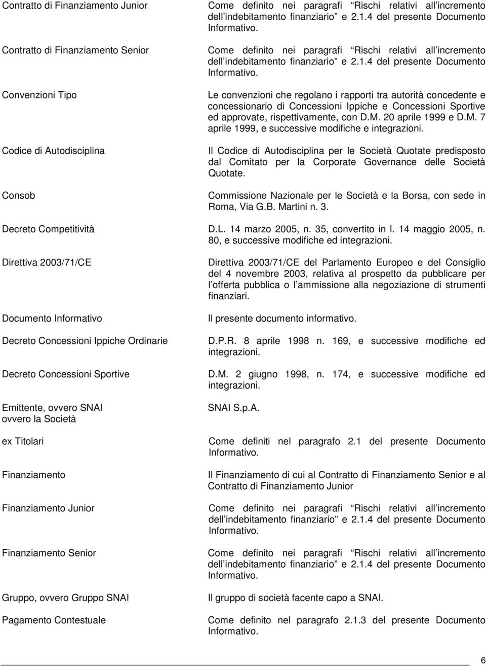 Come definito nei paragrafi Rischi relativi all incremento dell indebitamento  Le convenzioni che regolano i rapporti tra autorità concedente e concessionario di Concessioni Ippiche e Concessioni