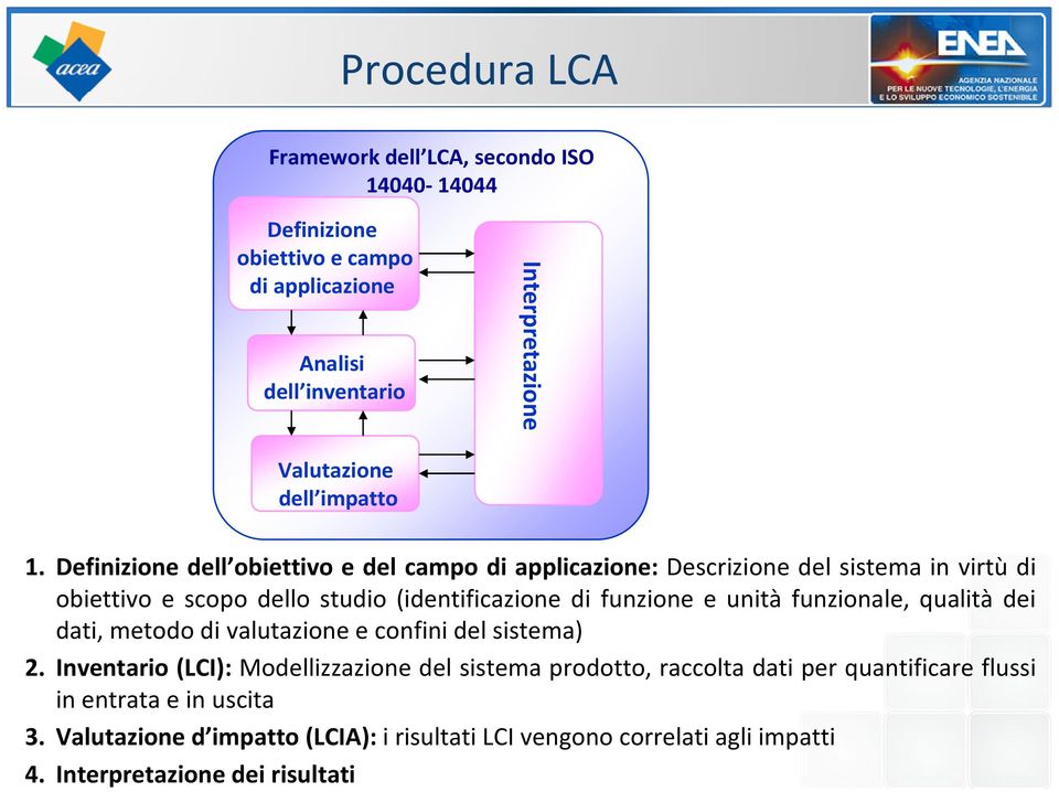 Definizione dell obiettivo e del campo di applicazione: Descrizione del sistema in virtù di obiettivo e scopo dello studio (identificazione di funzione e unità