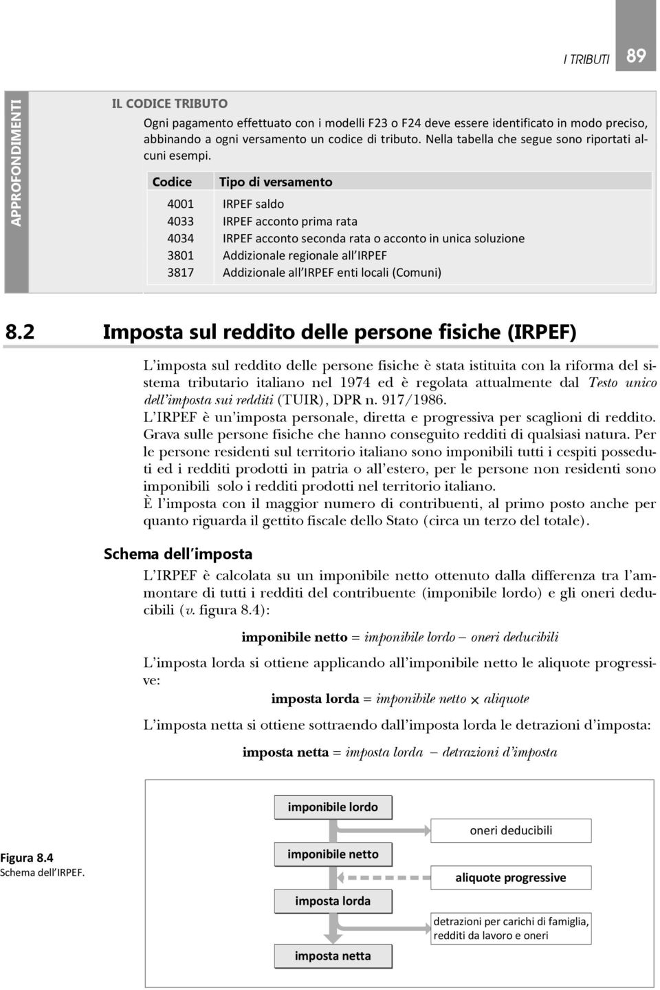 Codice Tipo di versamento 4001 IRPEF saldo 4033 IRPEF acconto prima rata 4034 IRPEF acconto seconda rata o acconto in unica soluzione 3801 Addizionale regionale all IRPEF 3817 Addizionale all IRPEF