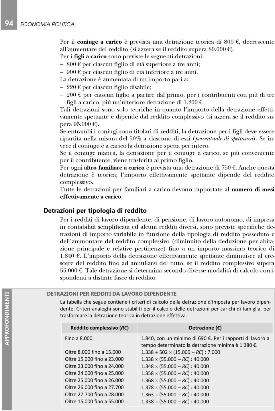 La detrazione è aumentata di un importo pari a: 220 per ciascun figlio disabile; 200 per ciascun figlio a partire dal primo, per i contribuenti con più di tre figli a carico, più un ulteriore