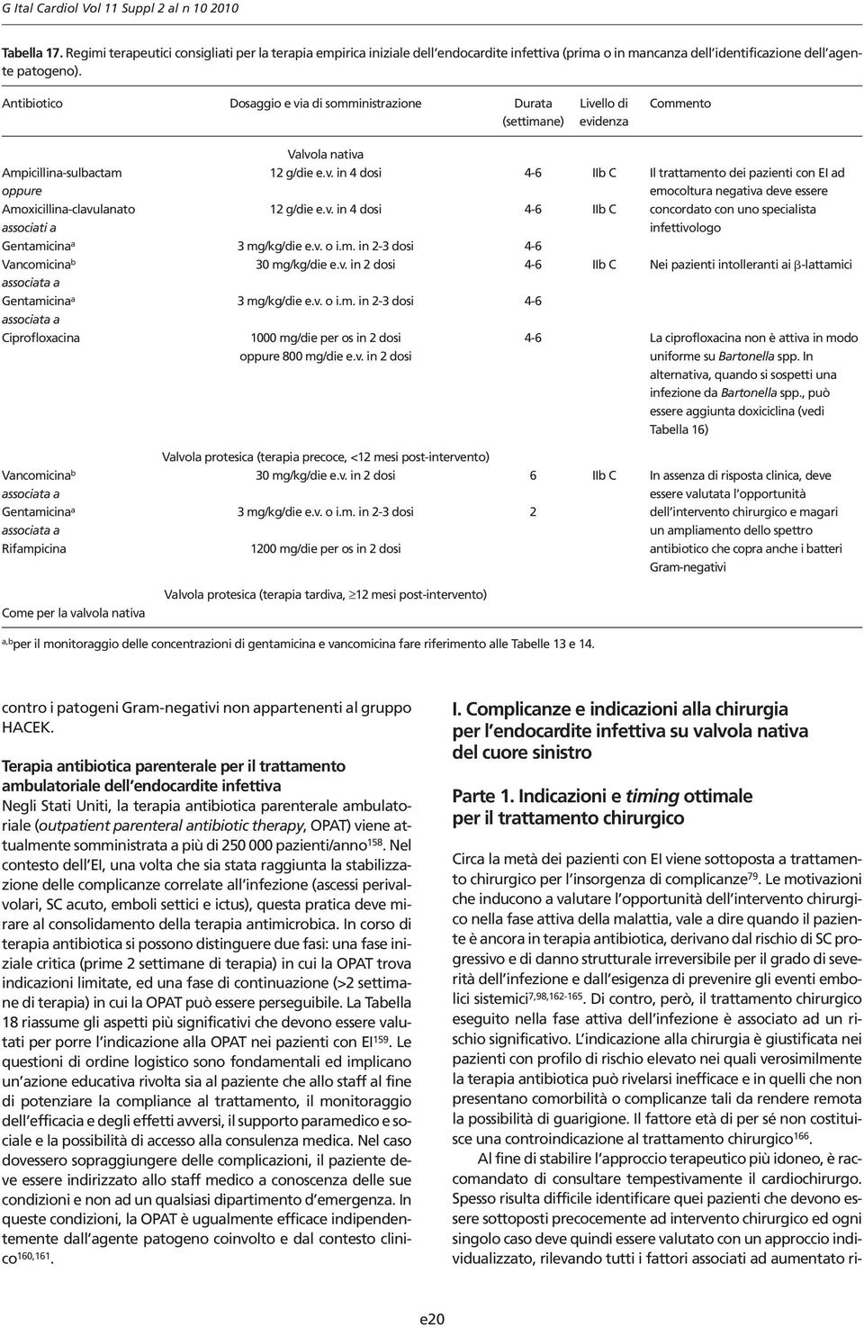 Antibiotico Dosaggio e via di somministrazione Durata Livello di Commento (settimane) evidenza Valvola nativa Ampicillina-sulbactam 12 g/die e.v. in 4 dosi 4-6 IIb C Il trattamento dei pazienti con EI ad oppure emocoltura negativa deve essere Amoxicillina-clavulanato 12 g/die e.