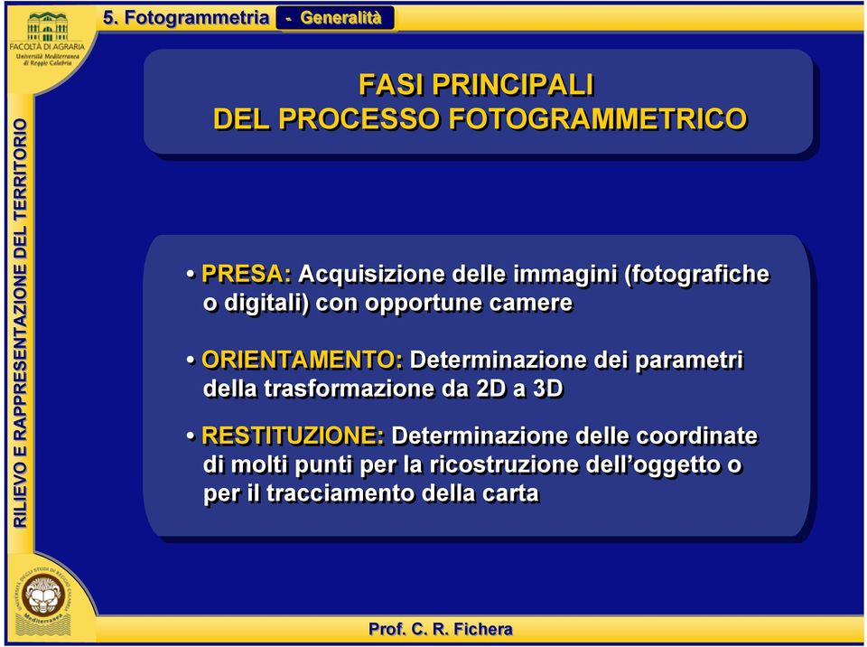 Determinazione dei parametri della trasformazione da 2D a 3D RESTITUZIONE: Determinazione