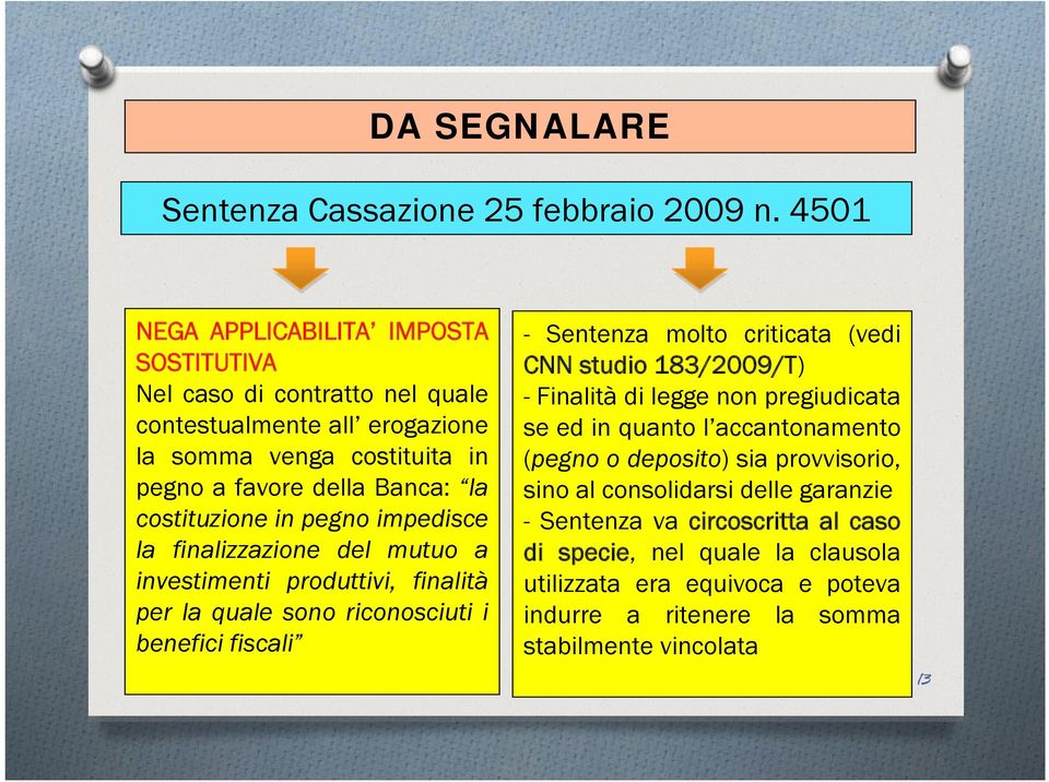 costituzione in pegno impedisce la finalizzazione del mutuo a investimenti produttivi, finalità per la quale sono riconosciuti i benefici fiscali - Sentenza molto criticata (vedi