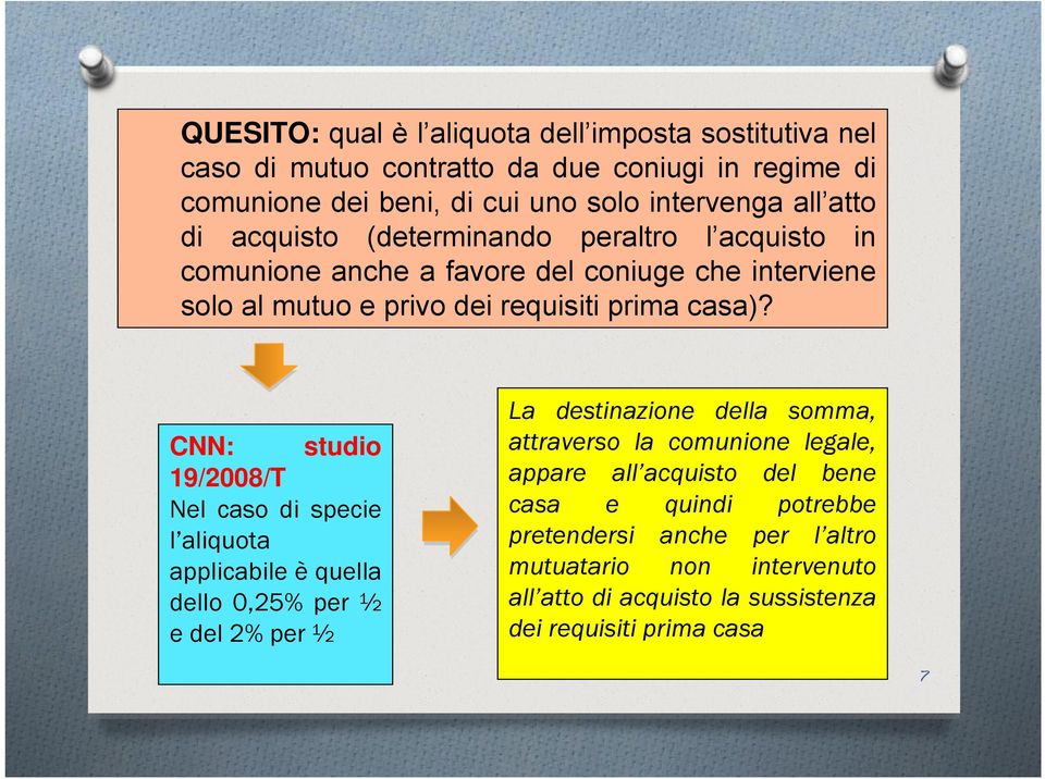 CNN: studio 19/2008/T Nel caso di specie l aliquota applicabile è quella dello 0,25% per ½ e del 2% per ½ La destinazione della somma, attraverso la comunione