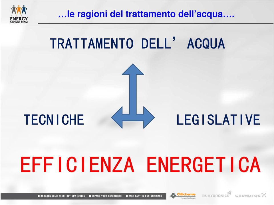 TRATTAMENTO DELL ACQUA