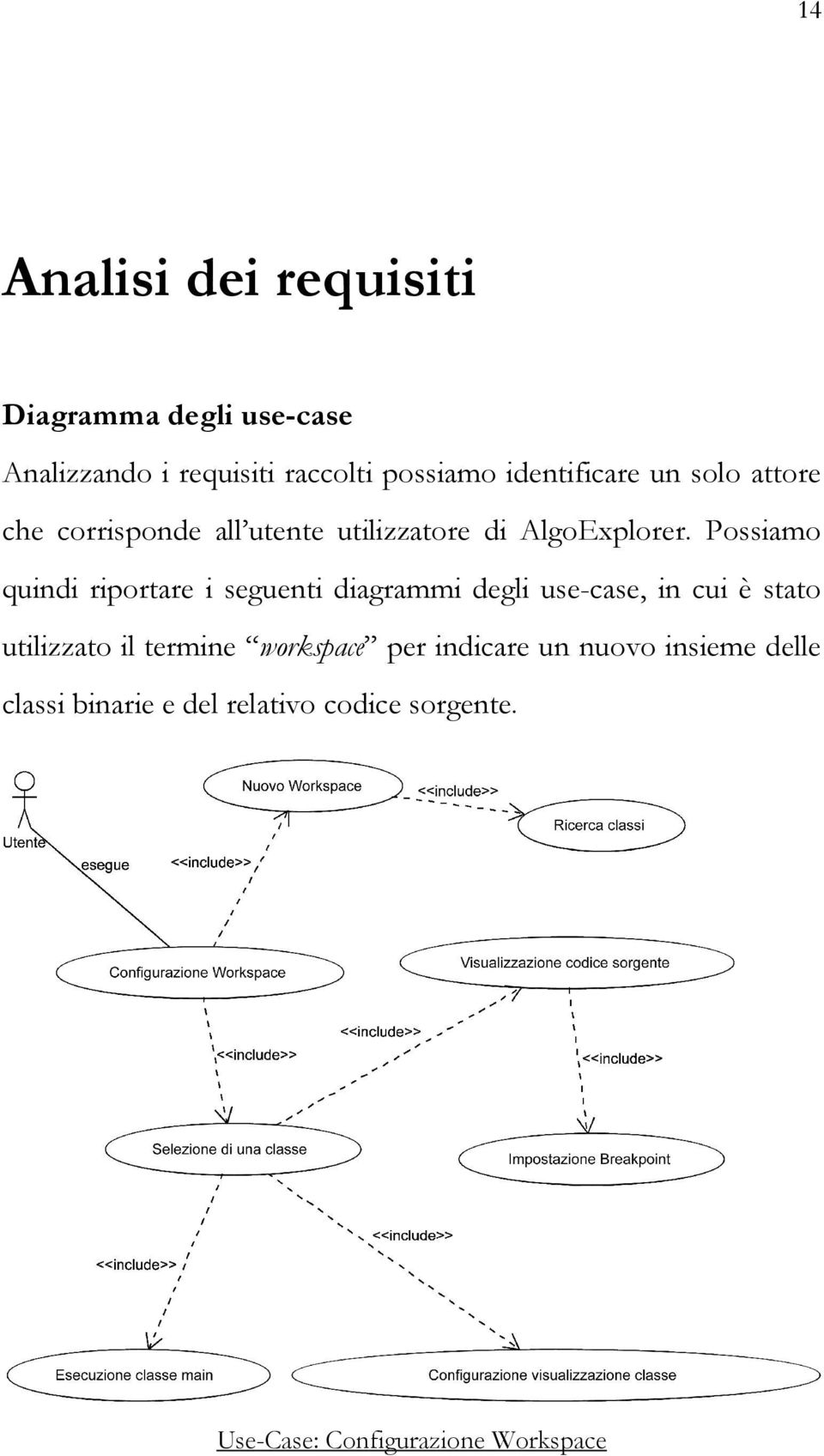 Possiamo quindi riportare i seguenti diagrammi degli use-case, in cui è stato utilizzato il termine