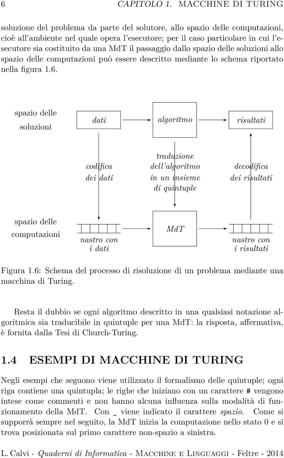 costituito da una MdT il passaggio dallo spazio delle soluzioni allo spazio delle computazioni può essere descritto mediante lo schema riportato nella figura 1.6.