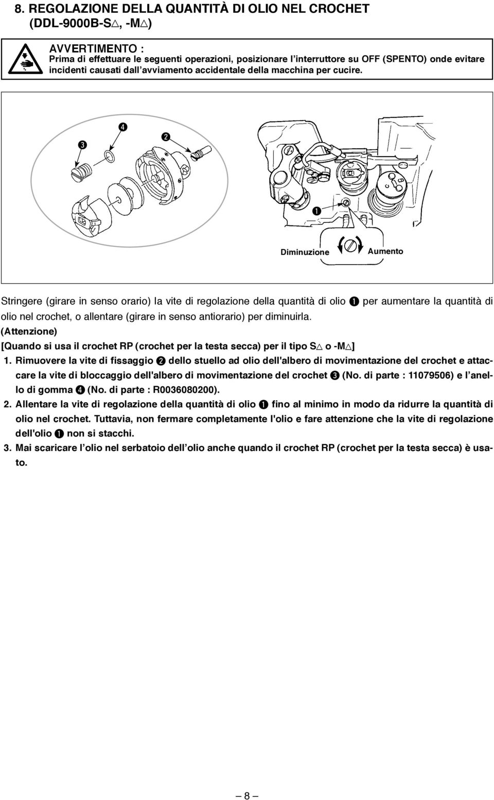 Rimuovere la vite di fissaggio dello stuello ad olio dell'albero di movimentazione del crochet e attaccare la vite di bloccaggio dell'albero di movimentazione del crochet (No.