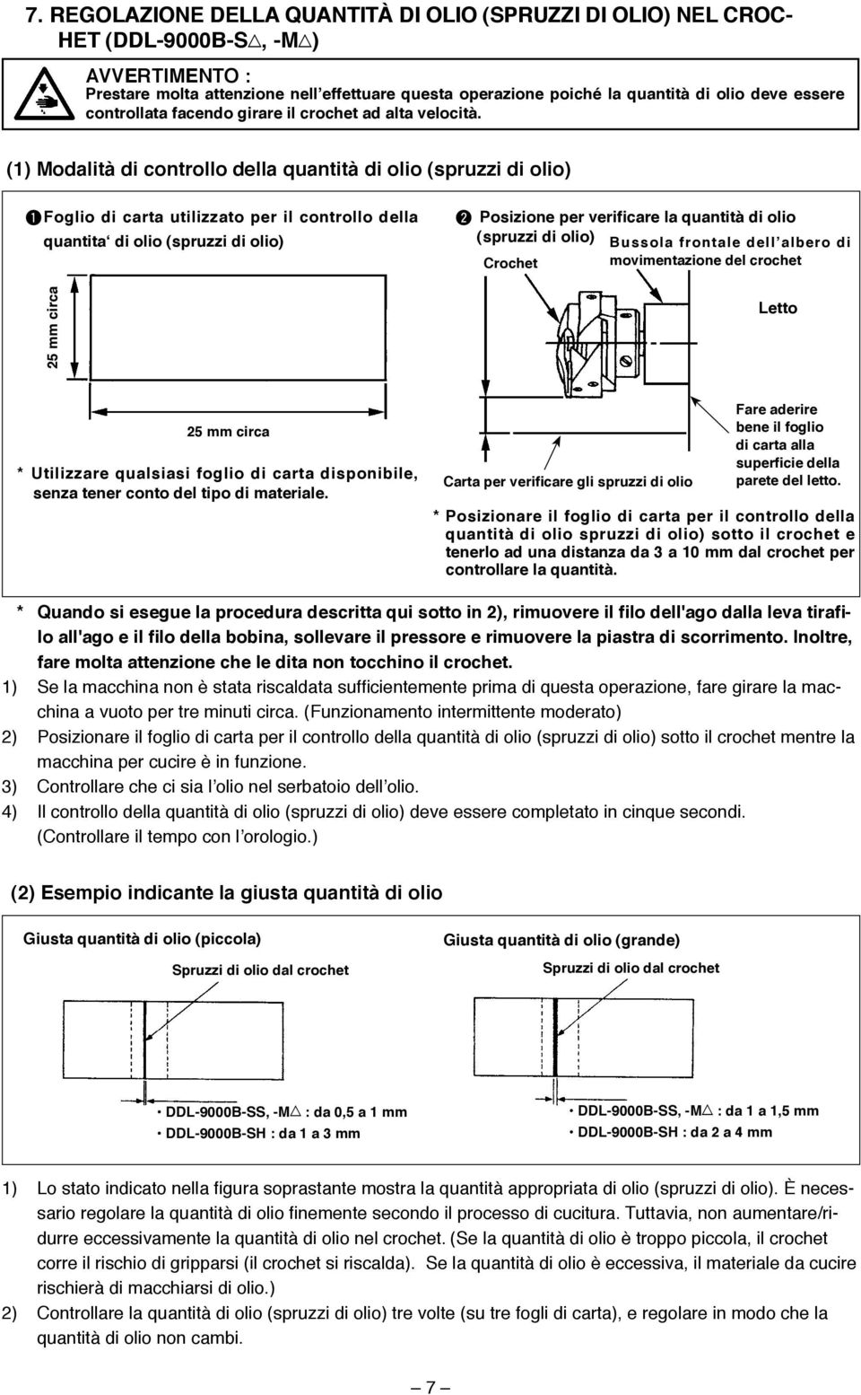 () Modalità di controllo della quantità di olio (spruzzi di olio) Foglio di carta utilizzato per il controllo della Posizione per verificare la quantità di olio quantita di olio (spruzzi di olio)