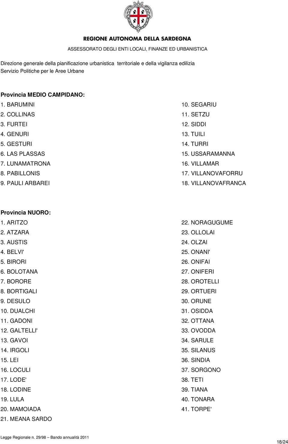 BIRORI 26. ONIFAI 6. BOLOTANA 27. ONIFERI 7. BORORE 28. OROTELLI 8. BORTIGALI 29. ORTUERI 9. DESULO 30. ORUNE 10. DUALCHI 31. OSIDDA 11. GADONI 32. OTTANA 12. GALTELLI' 33. OVODDA 13.