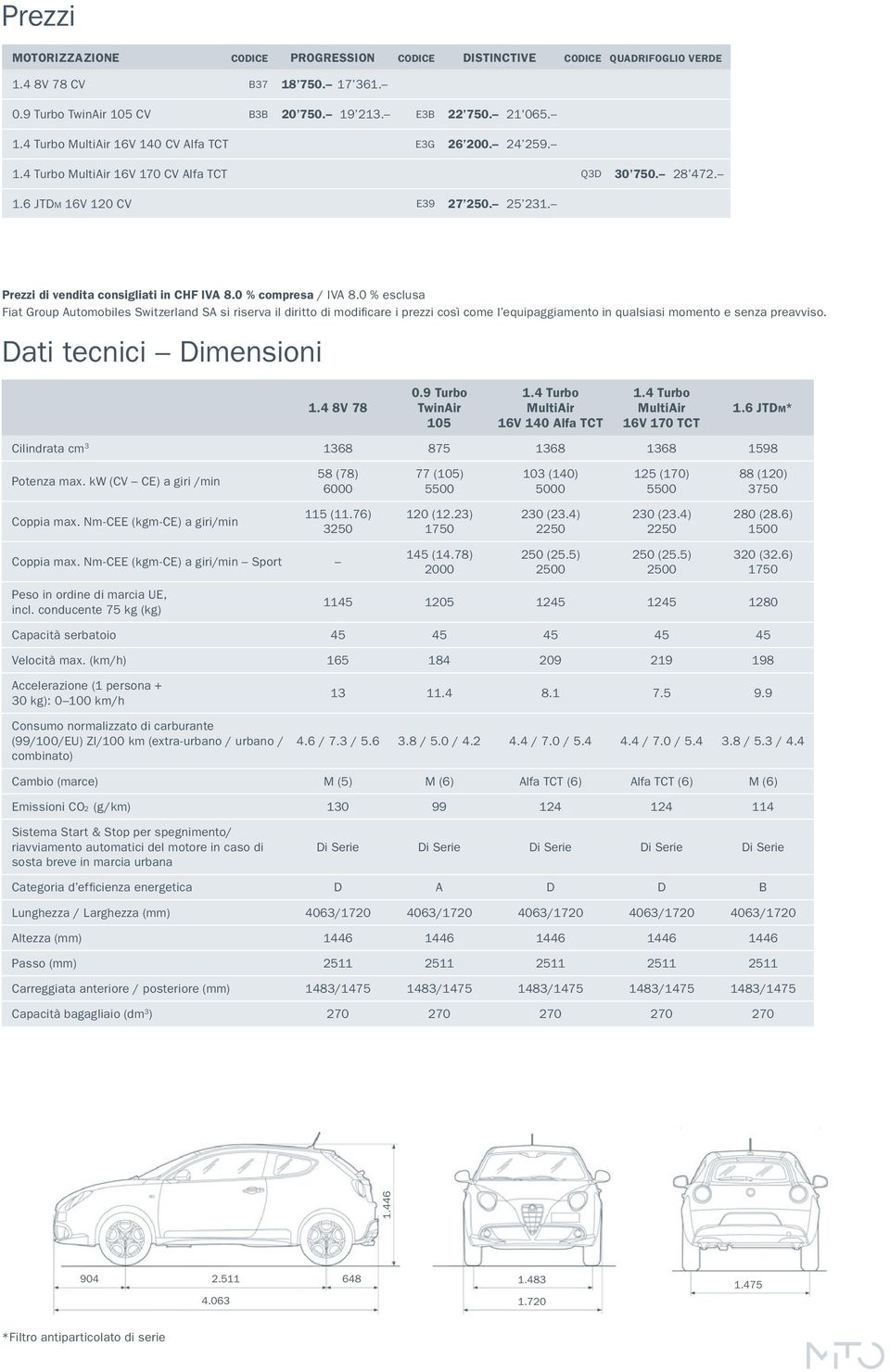 0 % esclusa Fiat Group Automobiles Switzerland SA si riserva il diritto di modifi care i prezzi così come l equipaggiamento in qualsiasi momento e senza preavviso. Dati tecnici Dimensioni 1.4 8V 78 0.