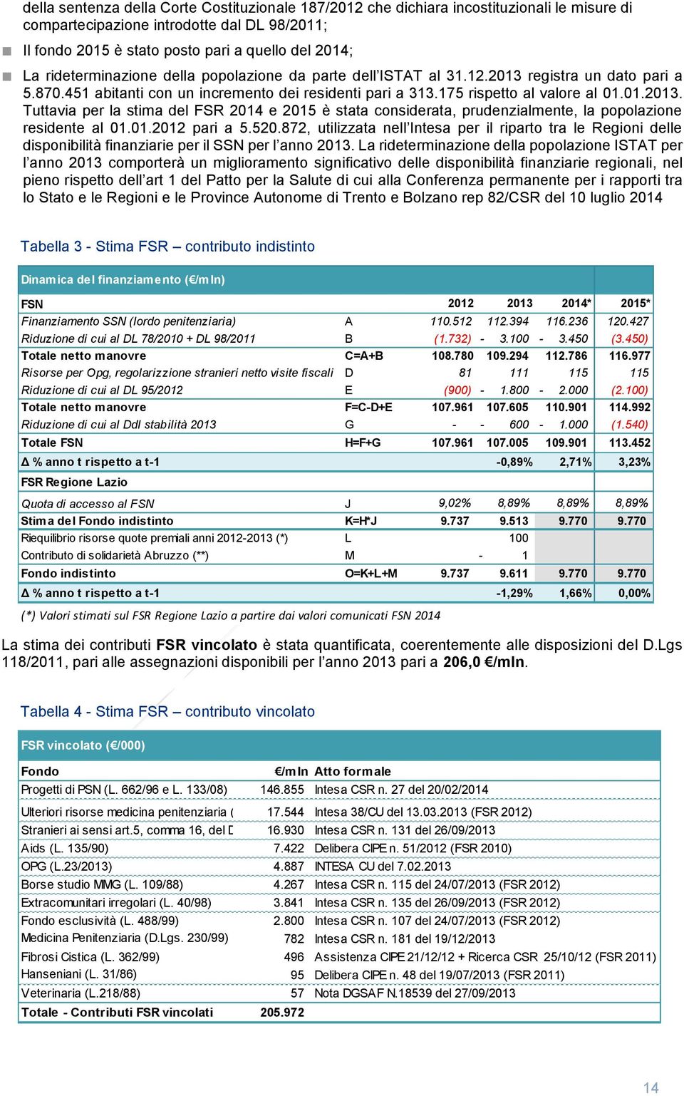 01.2012 pari a 5.520.872, utilizzata nell Intesa per il riparto tra le Regioni delle disponibilità finanziarie per il SSN per l anno 2013.