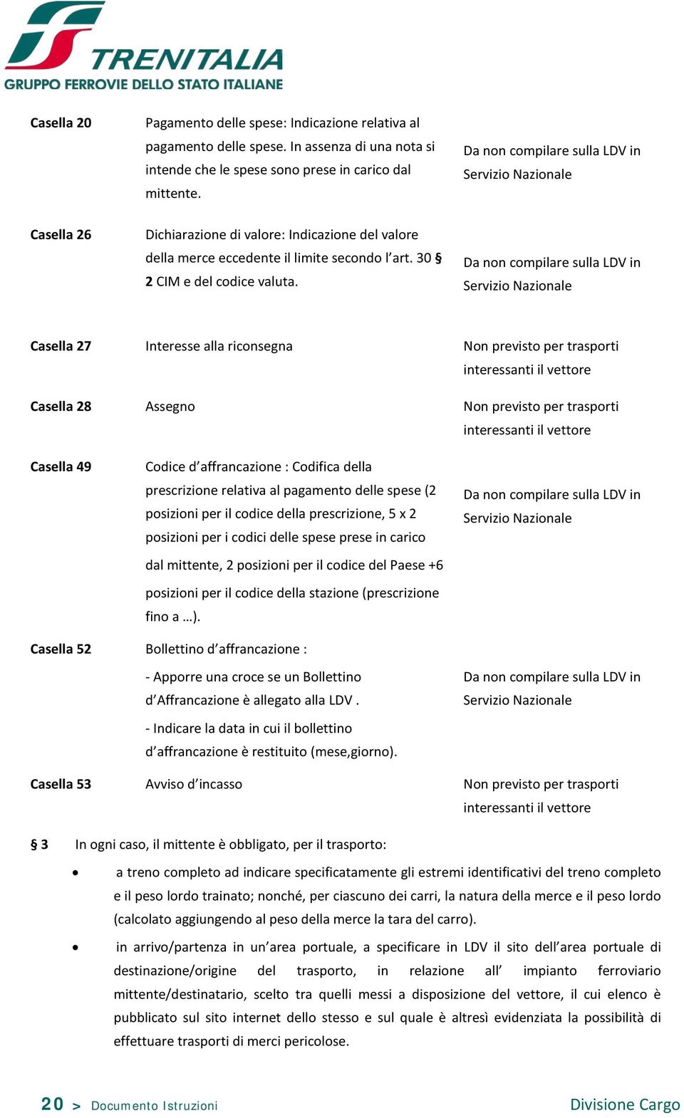 Da non compilare sulla LDV in Servizio Nazionale Casella 27 Interesse alla riconsegna Non previsto per trasporti interessanti il vettore Casella 28 Assegno Non previsto per trasporti interessanti il