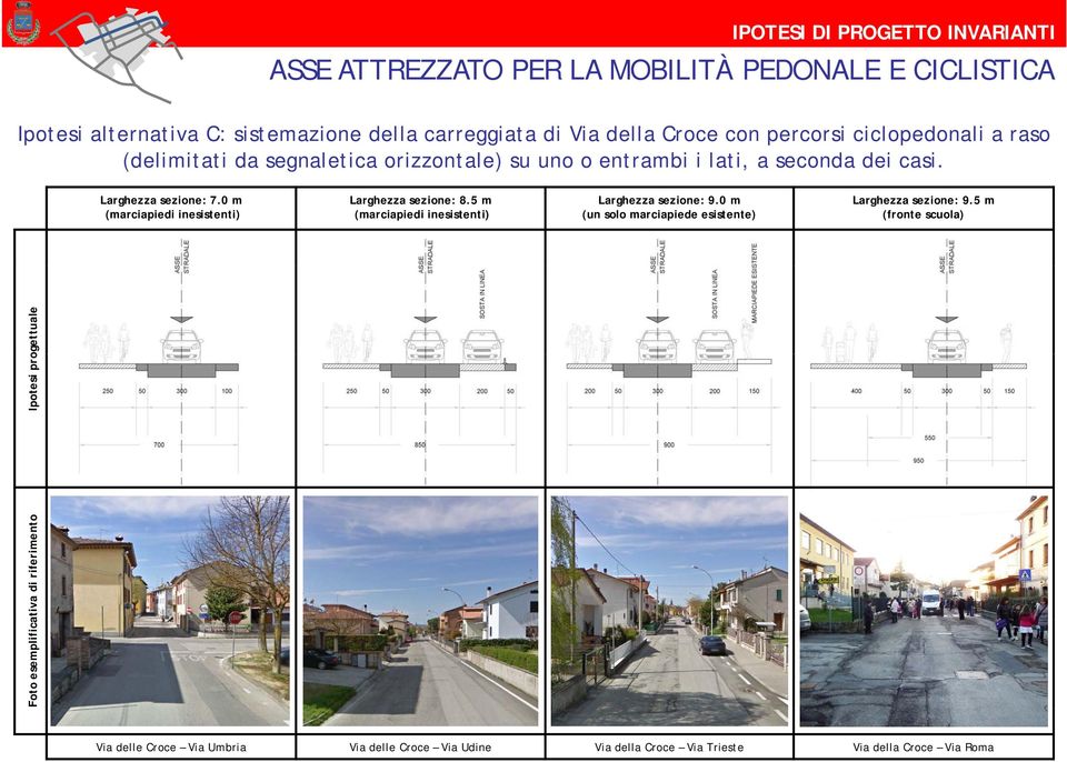 0 m (marciapiedi inesistenti) Larghezza sezione: 8.5 m (marciapiedi inesistenti) Larghezza sezione: 9.