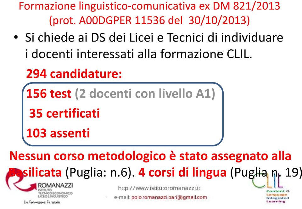 interessati alla formazione CLIL.