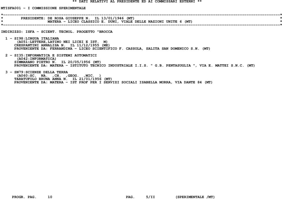 IL 11/12/1955 (ME) PROVENIENTE DA: FERRANDINA - LICEO SCIENTIFICO F. CASSOLA, SALITA SAN DOMENICO S.N. (MT) 2 - SI35:INFORMATICA E SISTEMI AUTOMATICI (A042:INFORMATICA) SIMMARANO PIETRO N.