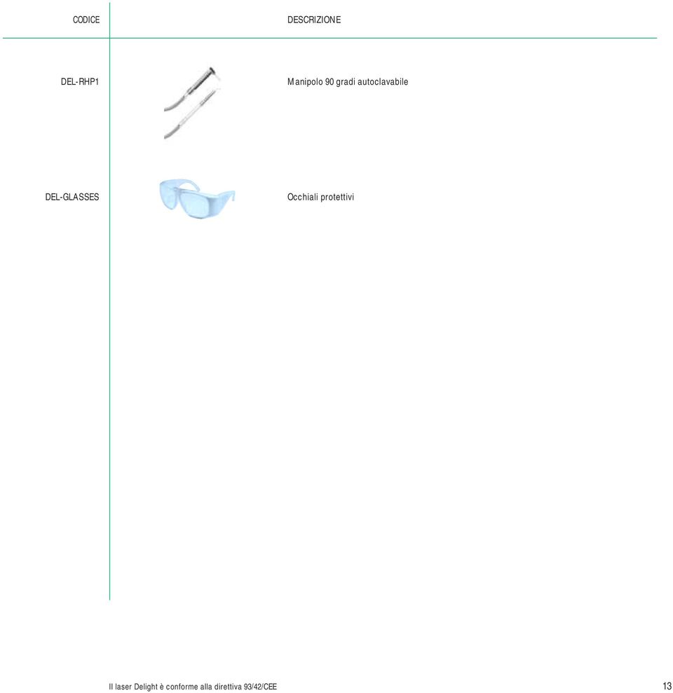 Occhiali protettivi Il laser Delight