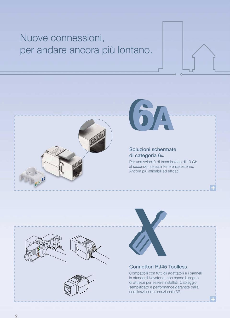 Per una velocità di trasmissione di 10 Gb al secondo, senza interferenze esterne. ncora più affidabili ed efficaci.