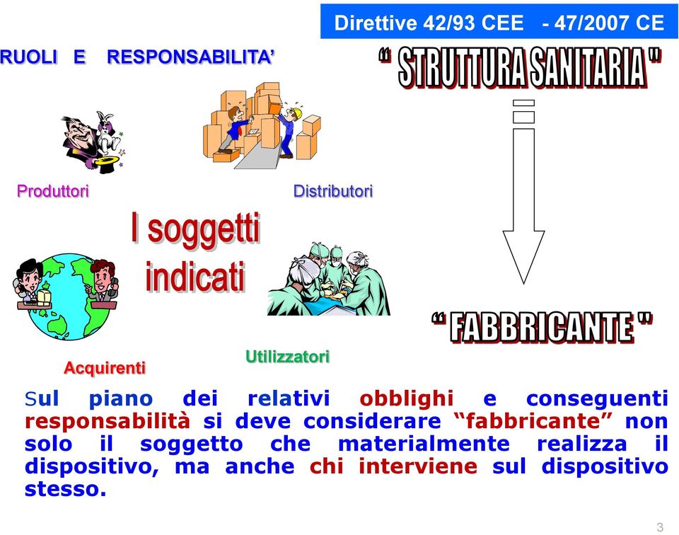 conseguenti responsabilità si deve considerare fabbricante non solo il