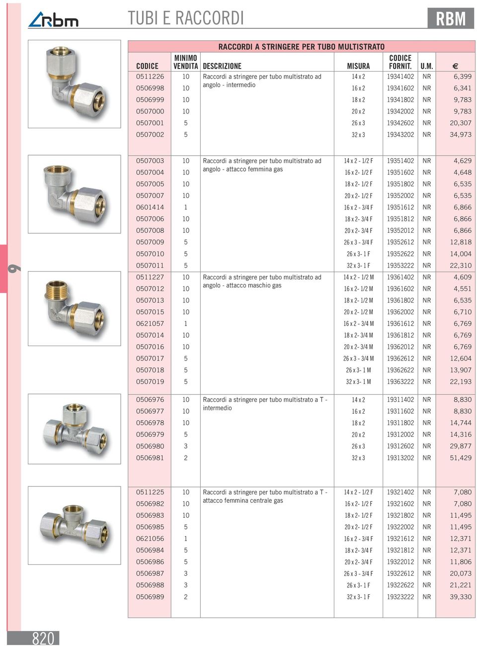 e 0511226 10 Raccordi a stringere per tubo multistrato ad 14 x 2 19341402 NR 6,399 0506998 10 angolo - intermedio 16 x 2 19341602 NR 6,341 0506999 10 18 x 2 19341802 NR 9,783 0507000 10 20 x 2