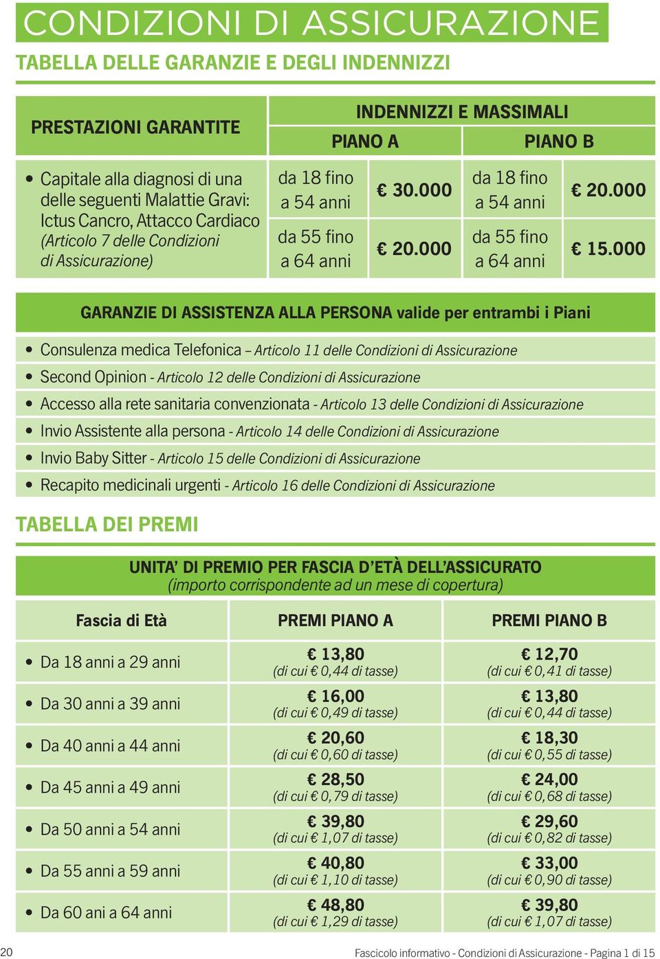 000 GARANZIE DI ASSISTENZA ALLA PERSONA valide per entrambi i Piani Consulenza medica Telefonica Articolo 11 delle Condizioni di Assicurazione Second Opinion - Articolo 12 delle Condizioni di