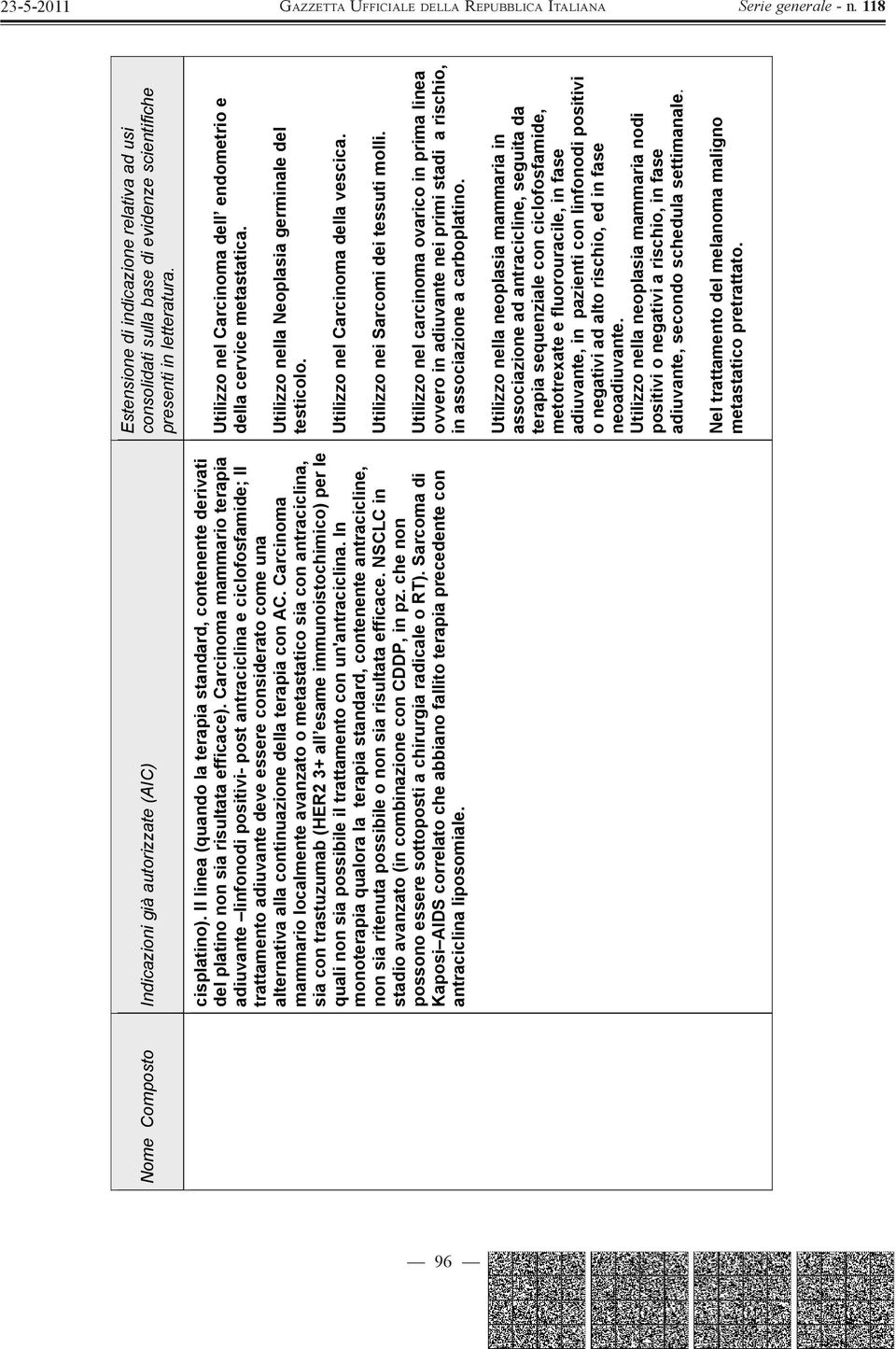 AC. Carcinoma mammario localmente avanzato o metastatico sia con antraciclina, sia con trastuzumab (HER2 3+ all esame immunoistochimico) per le quali non sia possibile il trattamento con