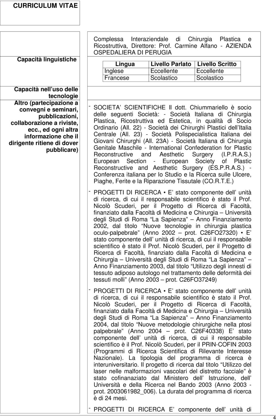 Carmine Alfano - AZIENDA OSPEDALIERA DI PERUGIA Lingua Livello Parlato Livello Scritto Inglese Eccellente Eccellente Francese Scolastico Scolastico - SOCIETA SCIENTIFICHE Il dott.