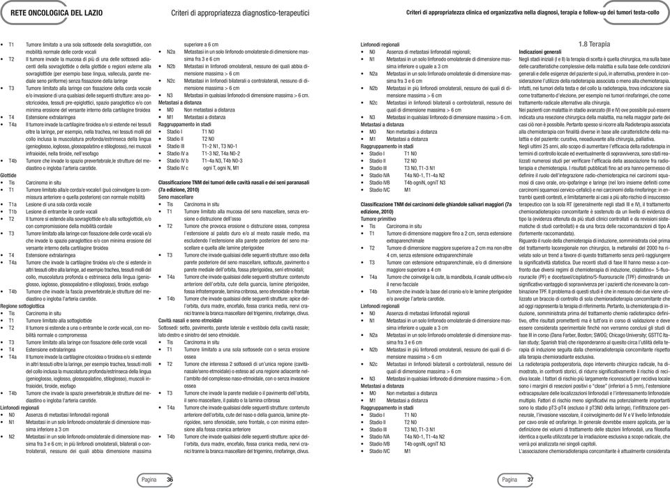 parete mediale seno piriforme) senza fissazione della laringe T3 Tumore limitato alla laringe con fissazione della corda vocale e/o invasione di una qualsiasi delle seguenti strutture: area