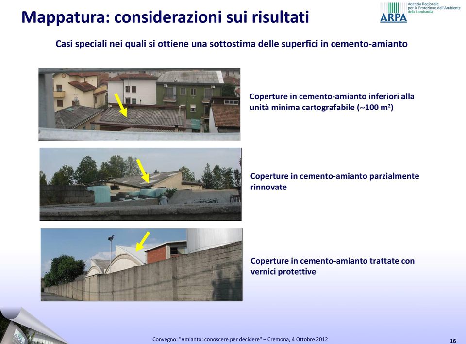 inferiori alla unità minima cartografabile ( 100 m2) Coperture in