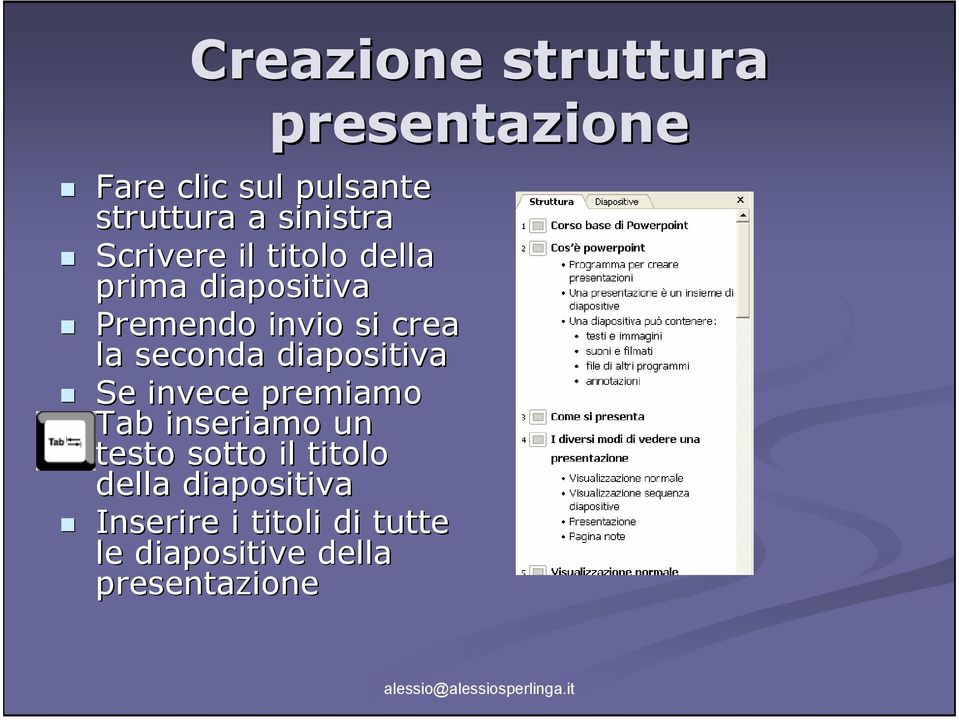 la seconda diapositiva Se invece premiamo Tab inseriamo un testo sotto il