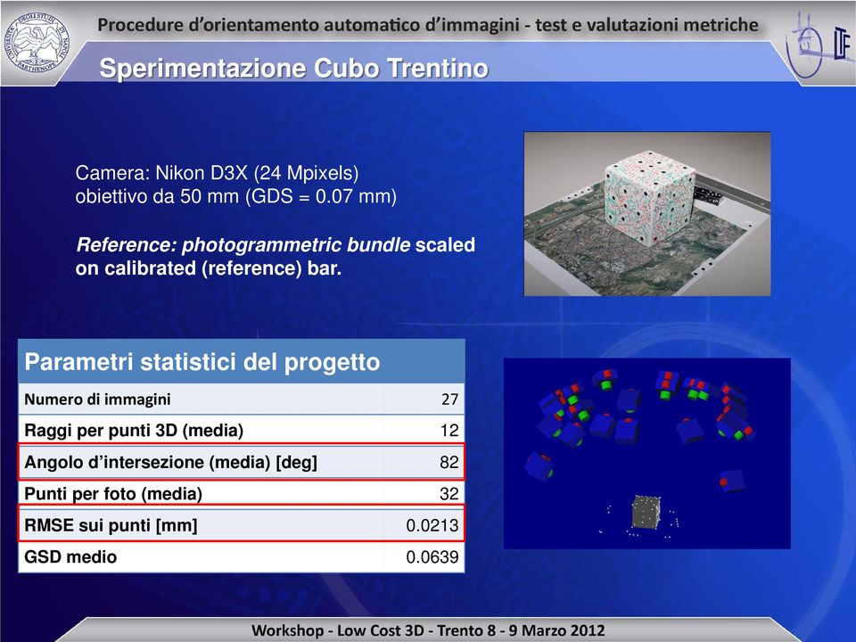 Parametri statistici del progetto Numero di immagini 27 Raggi per punti 3D (media) 12