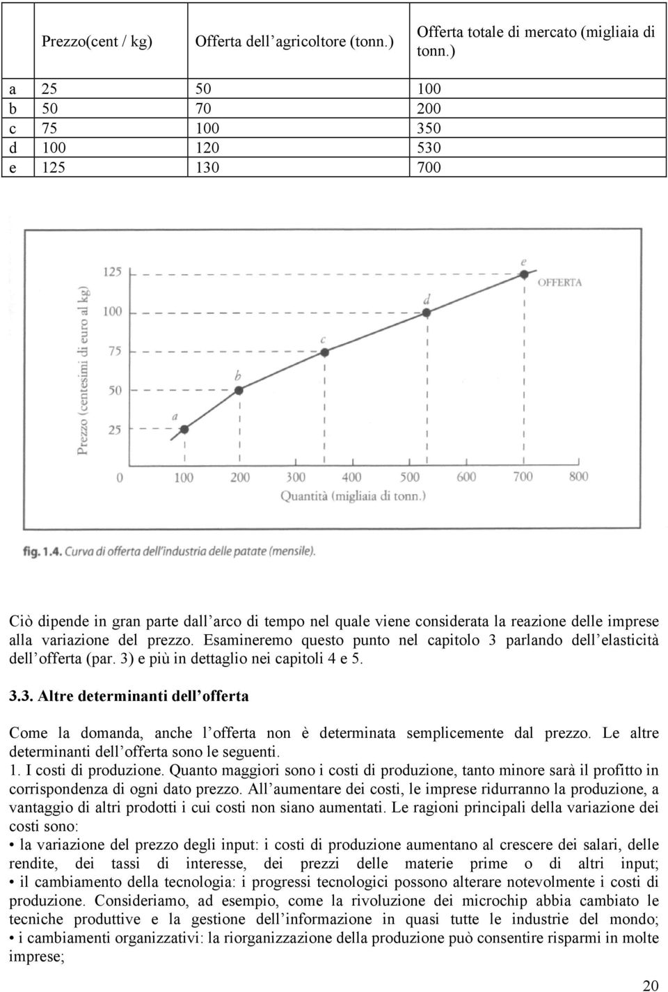 Esamineremo questo punto nel capitolo 3 parlando dell elasticità dell offerta (par. 3) e più in dettaglio nei capitoli 4 e 5. 3.3. Altre determinanti dell offerta Come la domanda, anche l offerta non è determinata semplicemente dal prezzo.