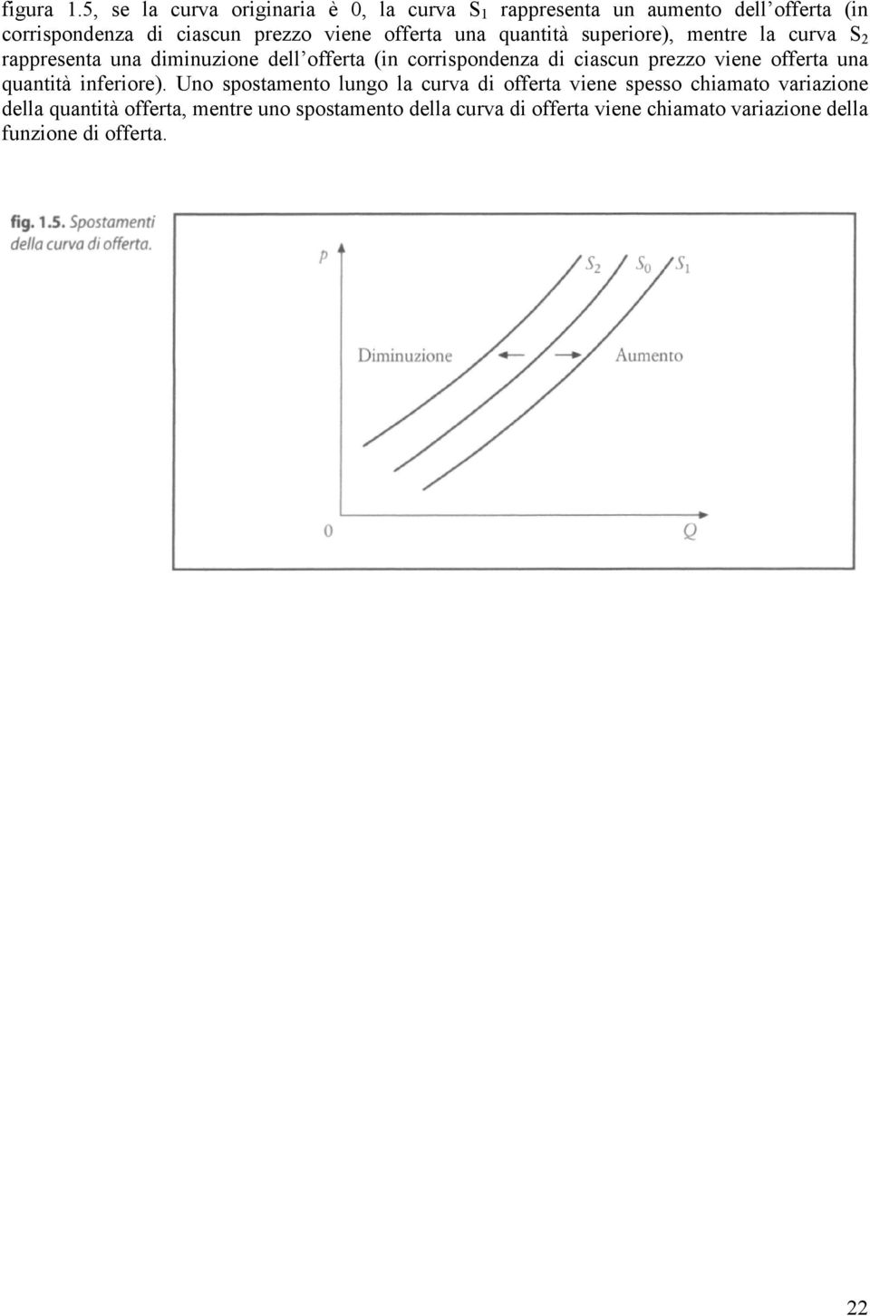 offerta una quantità superiore), mentre la curva S 2 rappresenta una diminuzione dell offerta (in corrispondenza di ciascun
