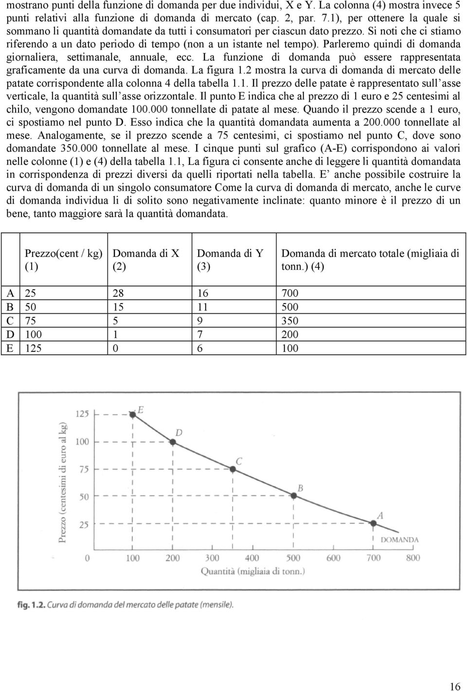 Parleremo quindi di domanda giornaliera, settimanale, annuale, ecc. La funzione di domanda può essere rappresentata graficamente da una curva di domanda. La figura 1.