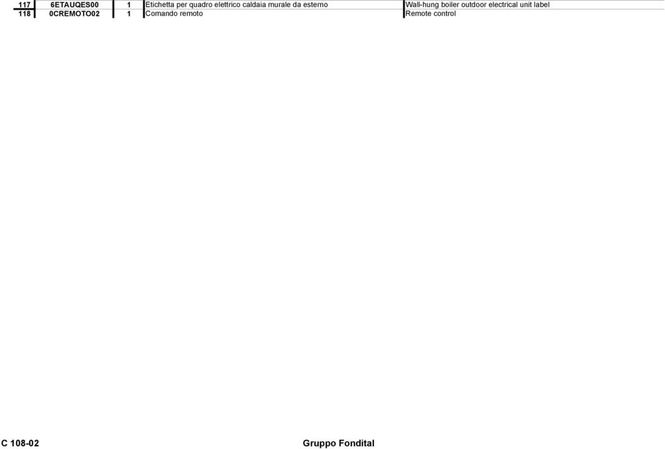 outdoor electrical unit label 118 0CREMOTO02 1