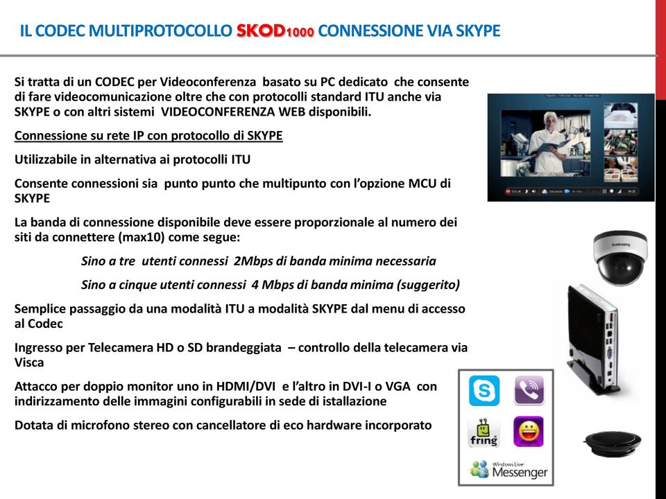 Connessione su rete IP con protocollo di SKYPE Utilizzabile in alternativa ai protocolli ITU Consente connessioni sia punto punto che multipunto con l opzione MCU di SKYPE La banda di connessione