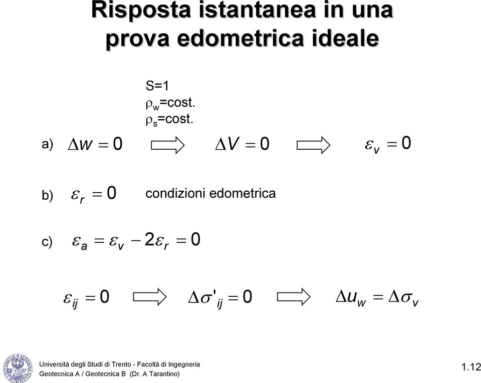 a) w 0 V 0 0 ε v b) ε r 0 condizioni