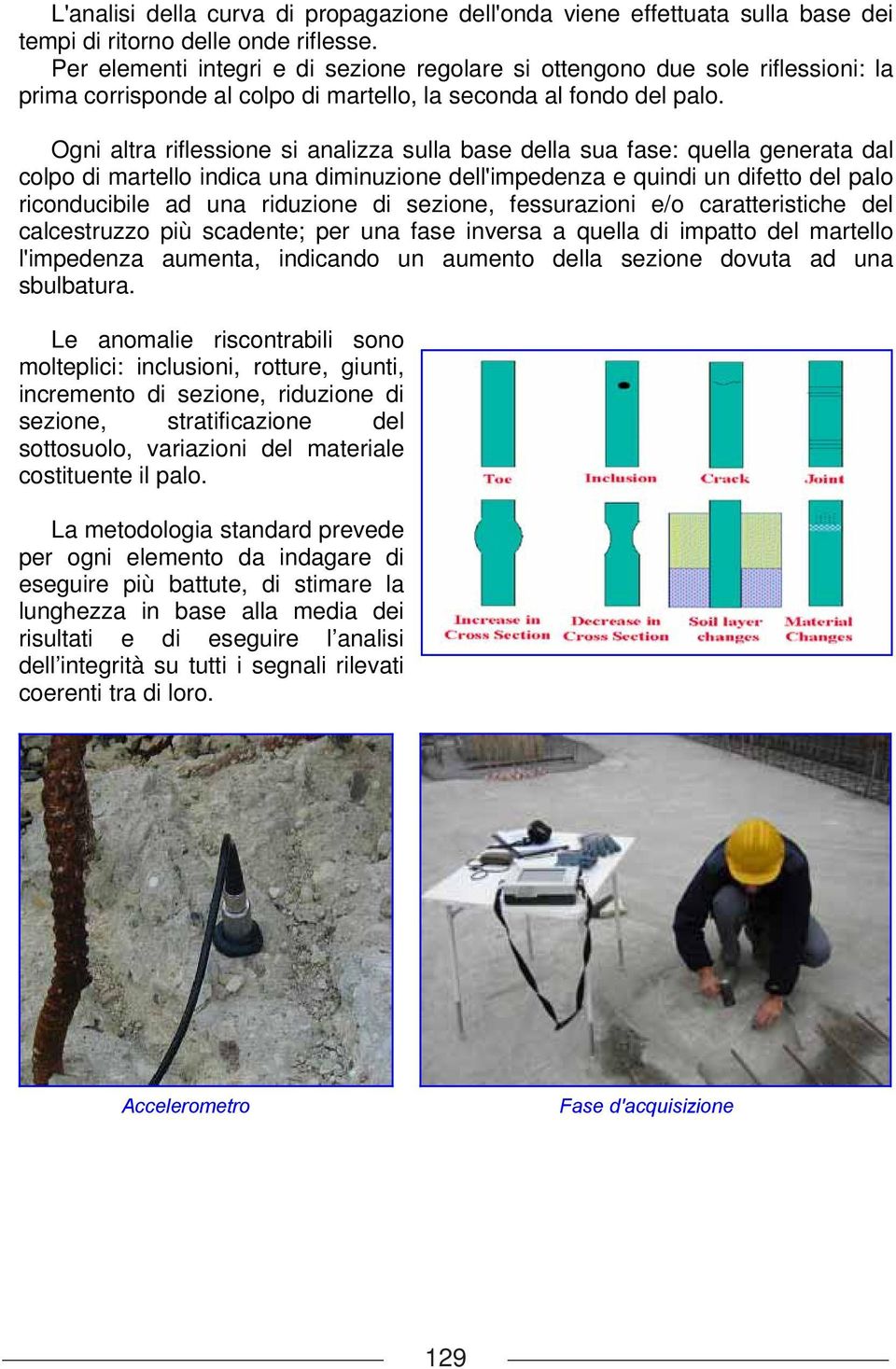 Ogni altra riflessione si analizza sulla base della sua fase: quella generata dal olpo di martello india una diminuzione dell'impedenza e quindi un difetto del palo rionduibile ad una riduzione di