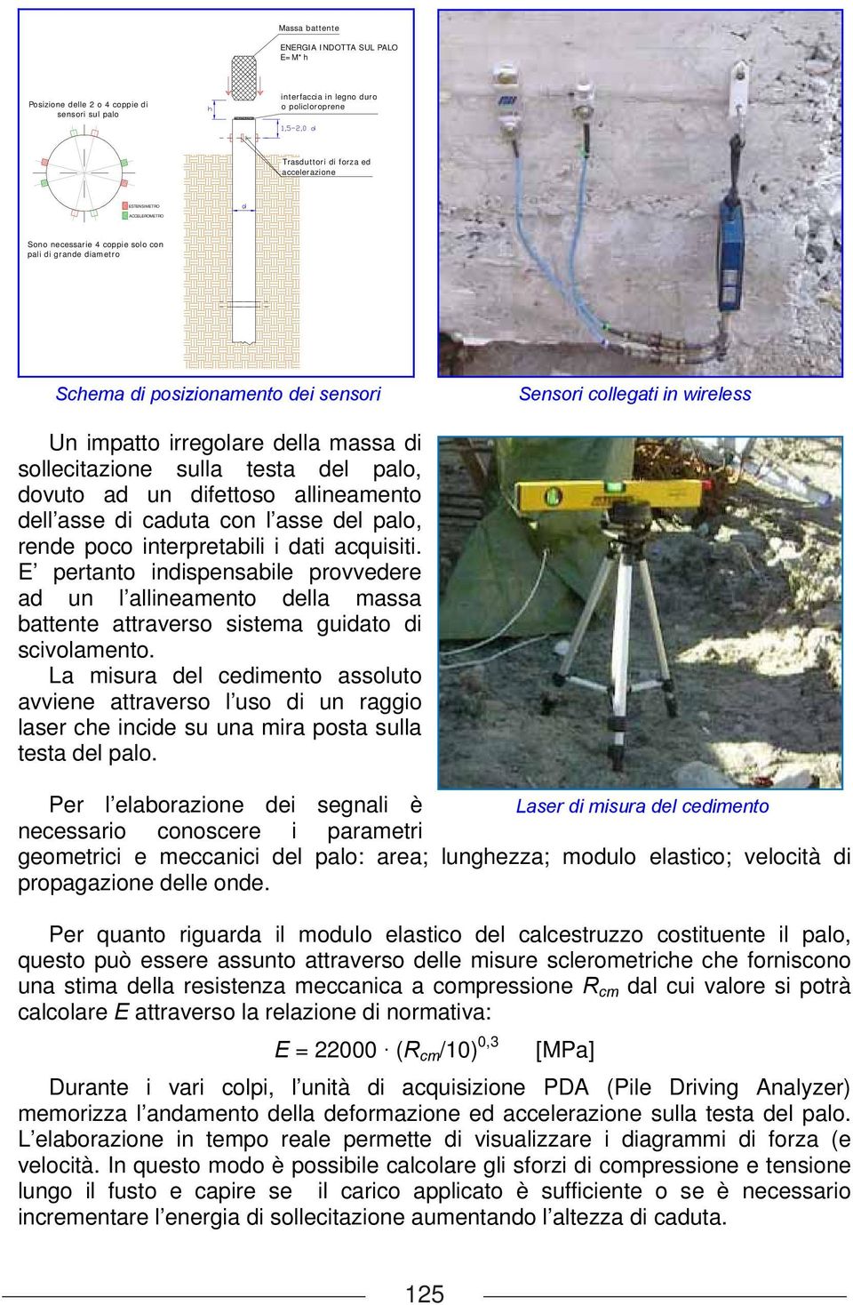 un difettoso allineamento dell asse di aduta on l asse del palo, rende poo interpretabili i dati aquisiti.