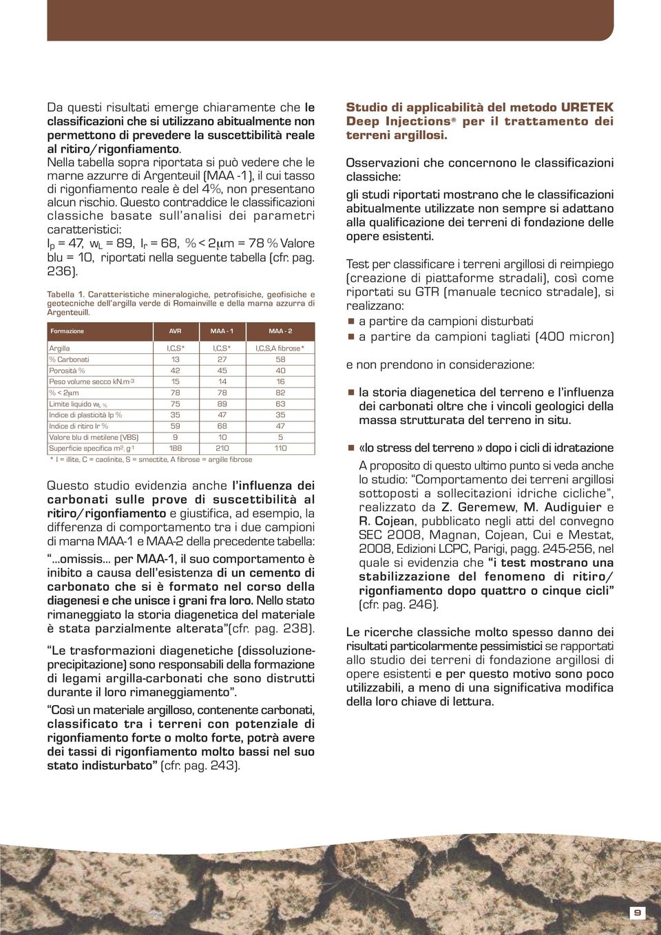 Questo contraddice le classificazioni classiche basate sull analisi dei parametri caratteristici: I p = 47, w L = 89, I r = 68, % < 2μm = 78 % Valore blu = 10, riportati nella seguente tabella (cfr.