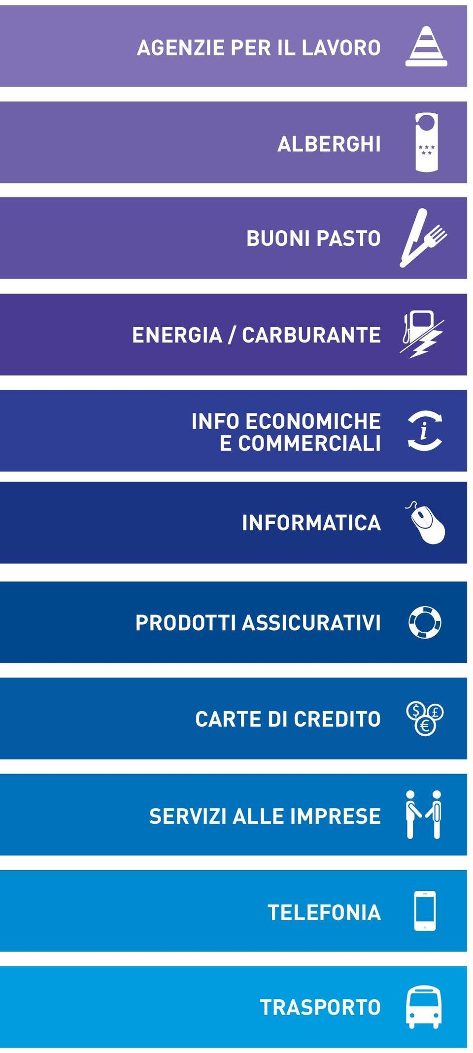 COMMERCIALI i informatica prodotti