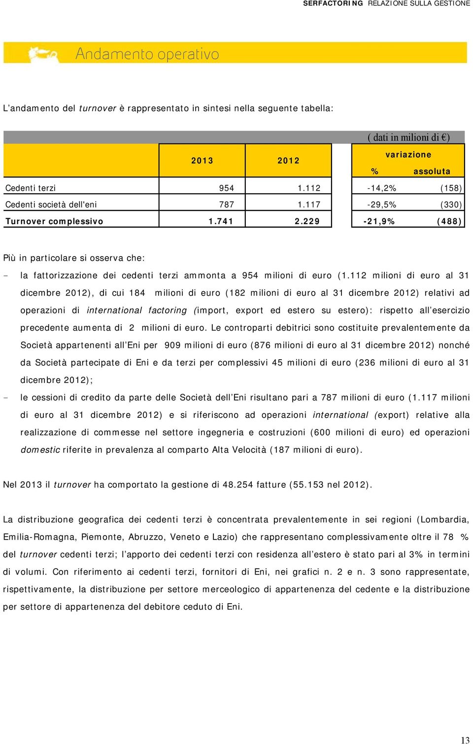 229-21,9% (488) Più in particolare si osserva che: - la fattorizzazione dei cedenti terzi ammonta a 954 milioni di euro (1.