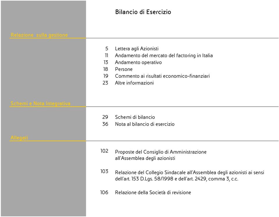 esercizio Allegati 102 Proposte del Consiglio di Amministrazione all Assemblea degli azionisti 103 Relazione del Collegio Sindacale all Assemblea degli