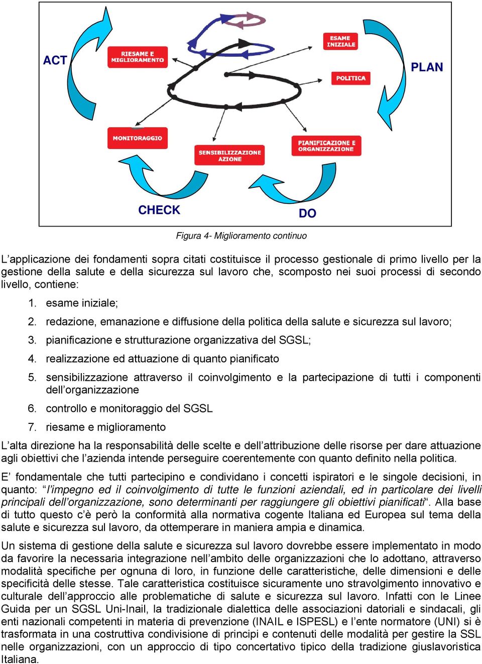 pianificazione e strutturazione organizzativa del SGSL; 4. realizzazione ed attuazione di quanto pianificato 5.