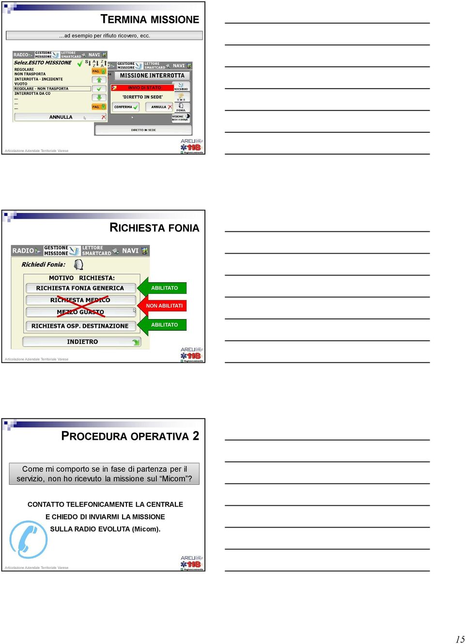 OPERATIVA 2 Come mi comporto se in fase di partenza per il servizio, non ho ricevuto