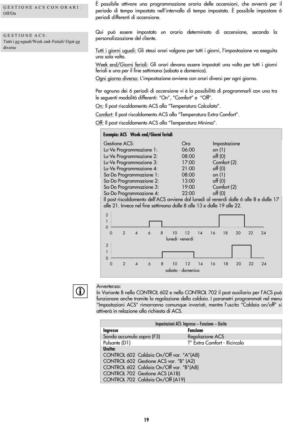 G E S T I O N E A C S : Tutti i gg uguali/week end Feriali/ Ogni gg diverso Qui può essere impostato un orario determinato di accensione, secondo la personalizzazione del cliente.