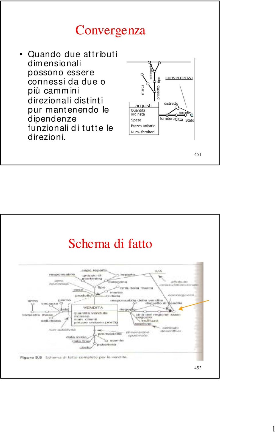 direzionali distinti pur mantenendo le dipendenze