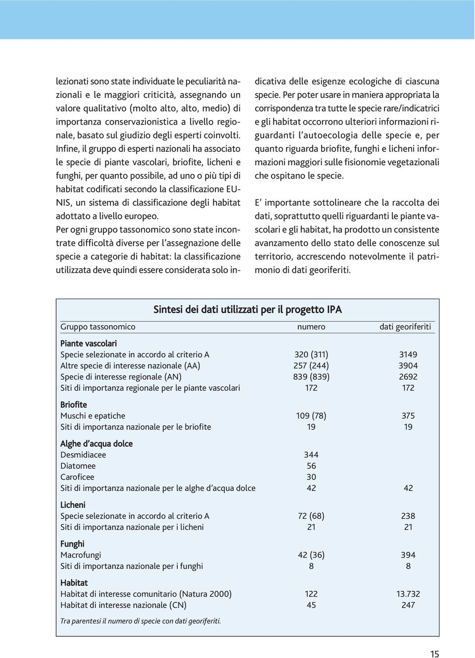 Infine, il gruppo di esperti nazionali ha associato le specie di piante vascolari, briofite, licheni e funghi, per quanto possibile, ad uno o più tipi di habitat codificati secondo la classificazione