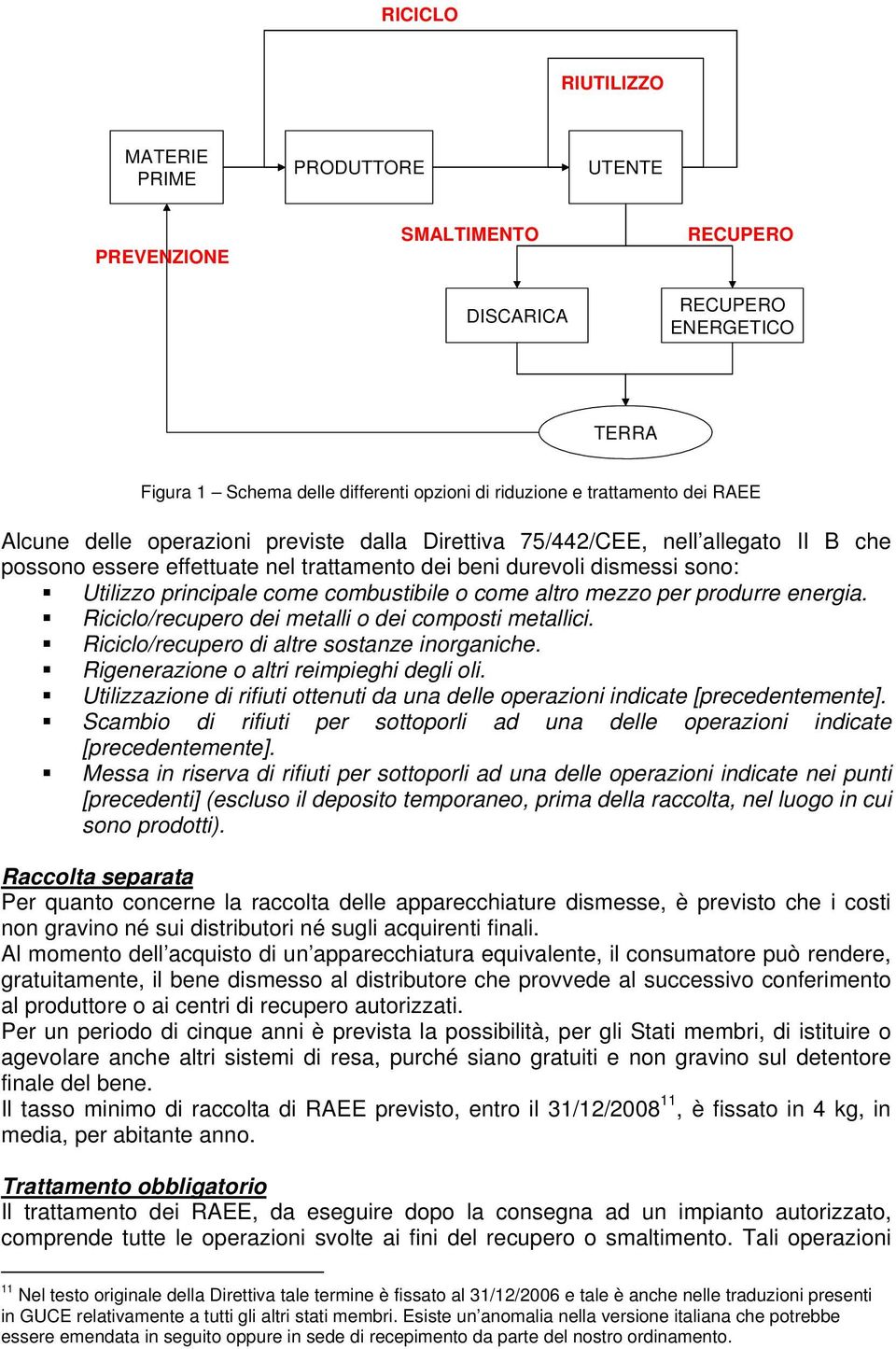 come altro mezzo per produrre energia. Riciclo/recupero dei metalli o dei composti metallici. Riciclo/recupero di altre sostanze inorganiche. Rigenerazione o altri reimpieghi degli oli.