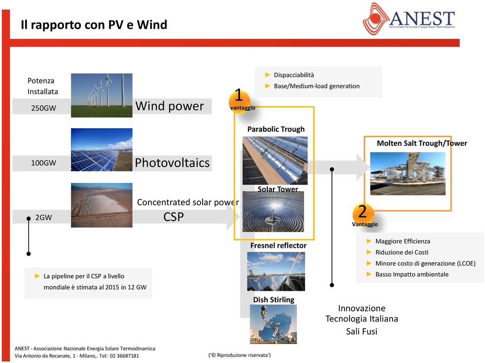 livello mondiale è stimata al 215 in 12 GW Fresnel reflector Dish Stirling Maggiore Efficienza Riduzione dei Costi Innovazione